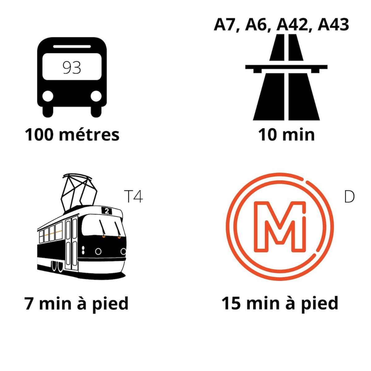 Le Petit Cocon - Parking Prive - Lyon Sud Leilighet Vénissieux Eksteriør bilde